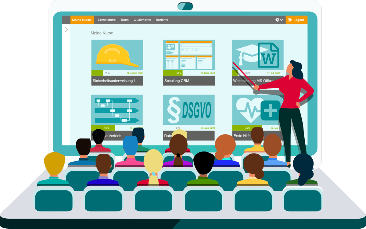 E-Learning Plattform für Unternehmen - sycat eLU