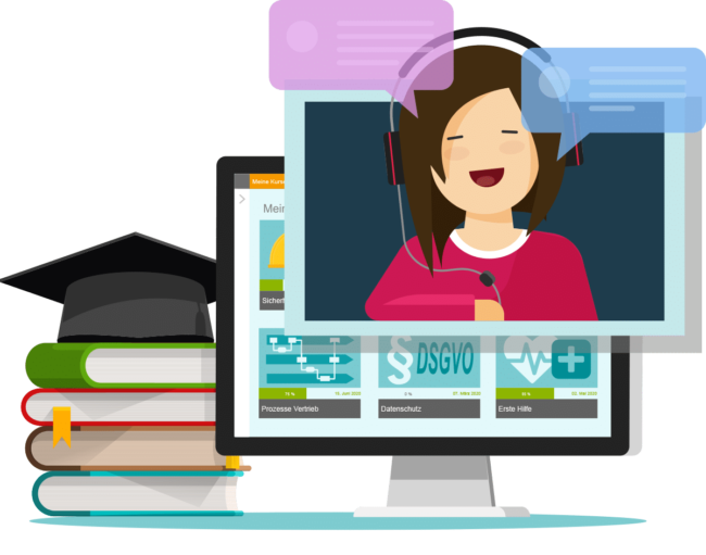 Schneller und persönlicher Support von sycat eLU