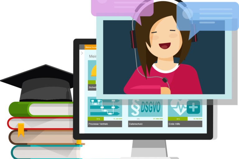 Schneller und persönlicher Support von sycat eLU